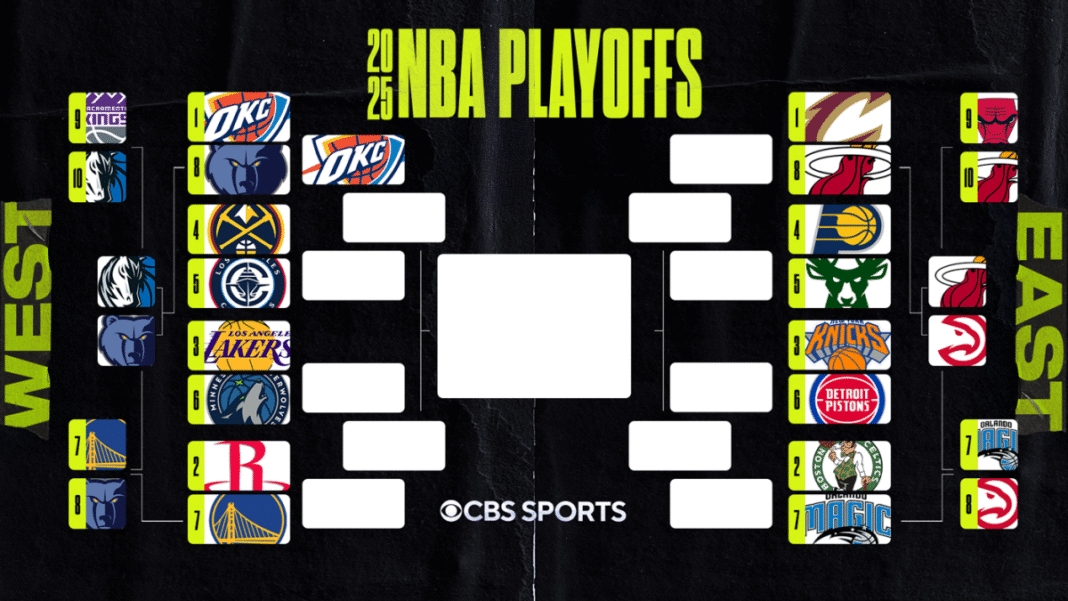 2025 NBA playoff bracket: First-round matchups, schedule, game times as Celtics, Knicks take 3-1 leads