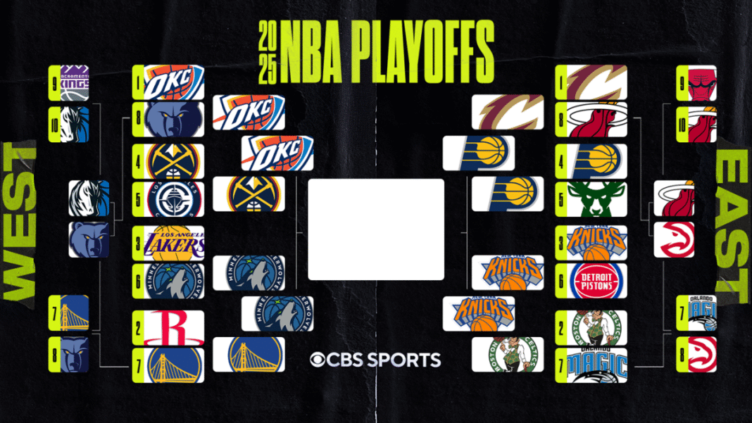 2025 NBA playoff bracket, schedule, scores, results: Knicks vs. Pacers, OKC vs. Wolves in conference finals