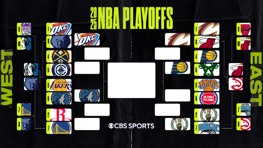 2025 NBA playoff bracket: Matchups, schedule, game times as Lakers get knocked out by Timberwolves