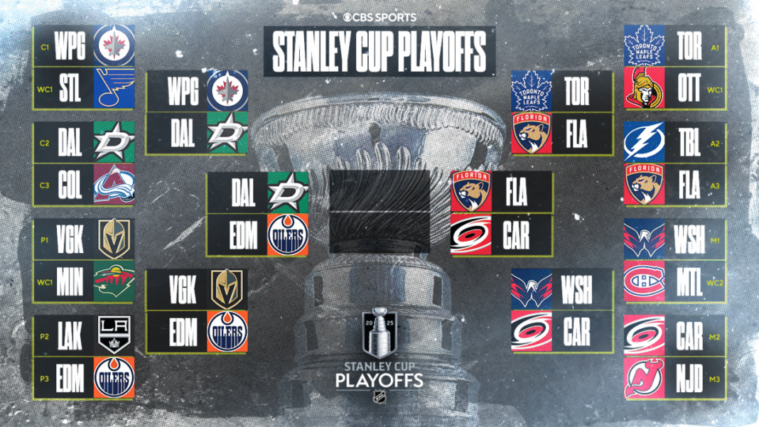 NHL Playoffs 2025: Stanley Cup schedule, bracket, scores, as Panthers crush Hurricanes in Game 1