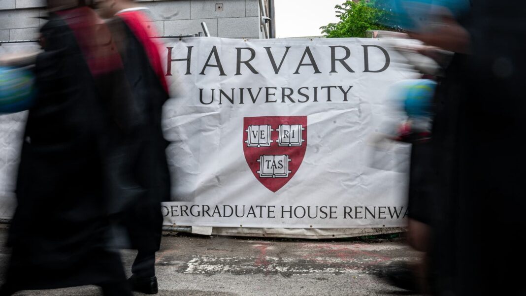 Harvard violated Civil Rights Act