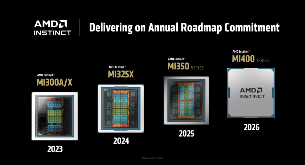 AMD’s new AI roadmap spans GPUs, networking, software, and rack architectures