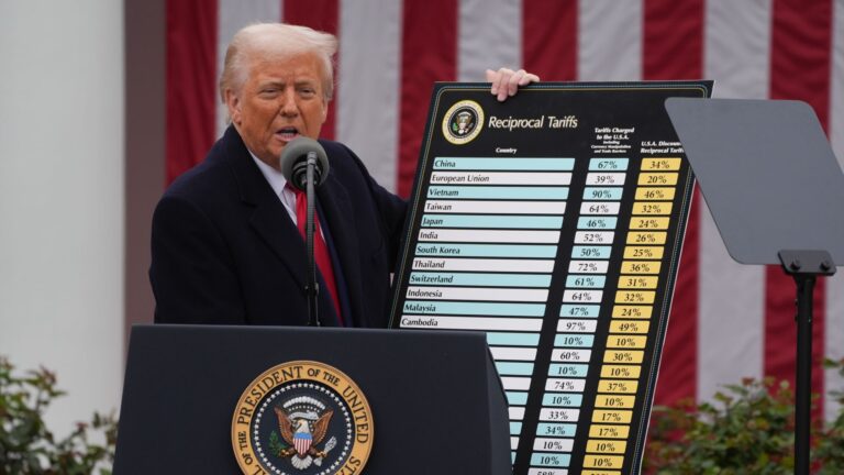 Trump tariffs challenged at appeals court