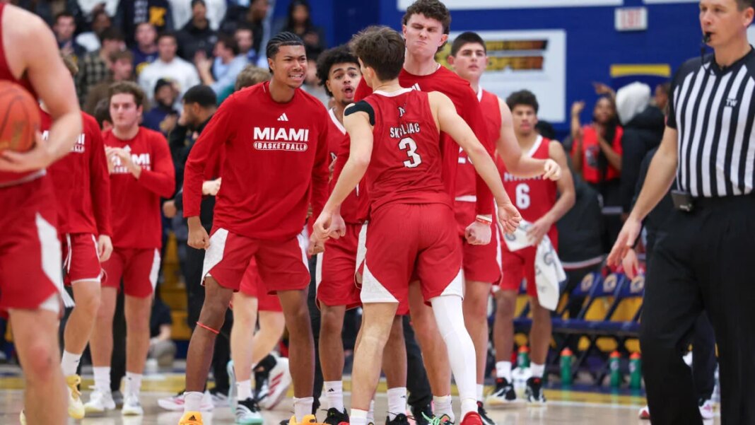 Miami University’s NCAA Tournament selection scenarios: Can Redhawks get in Big Dance with a loss?