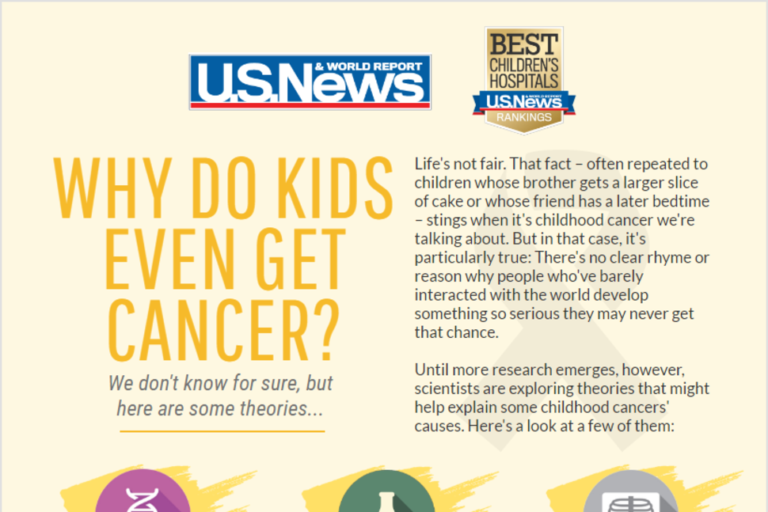 Infographic: Why Do Kids Even Get Cancer?