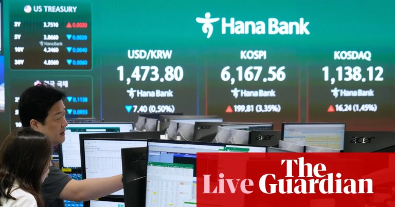 Stock markets ‘naive’ over Iran war optimism; Reeves and Bessent to meet at IMF – business live | Business