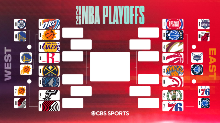 2026 NBA playoff bracket: Matchups, schedule with Round 1 underway
