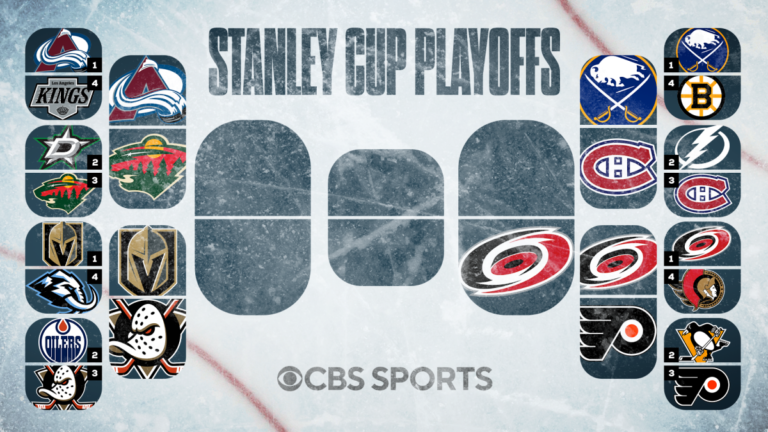 Stanley Cup Playoffs 2026: Bracket, schedule and scores from each series
