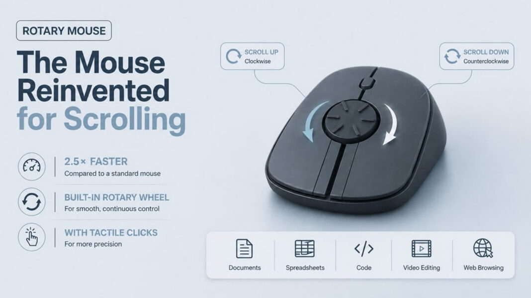 The Rotary Mouse reimagines the way we scroll through content