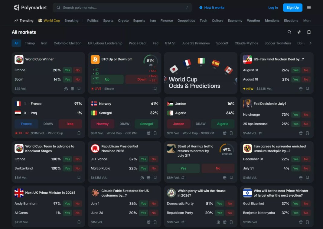Polymarket paid influencers to fake winning bets, built dummy websites to pull it off