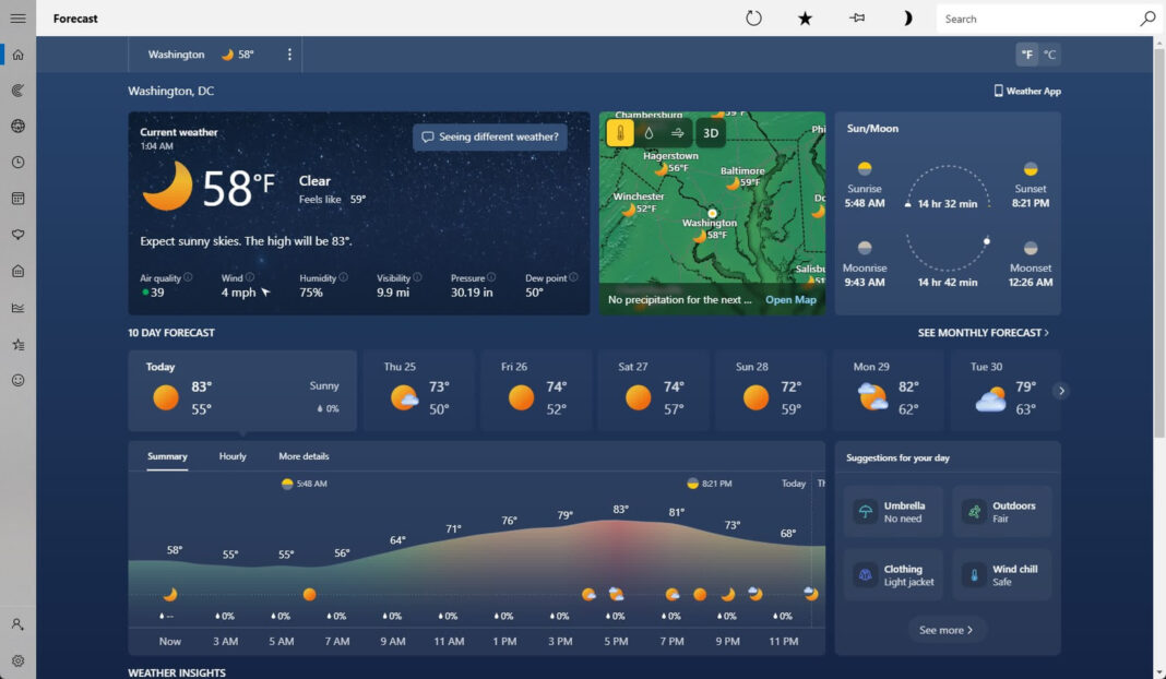 Microsoft’s Weather app can eat up to 1.2GB of RAM just sitting open