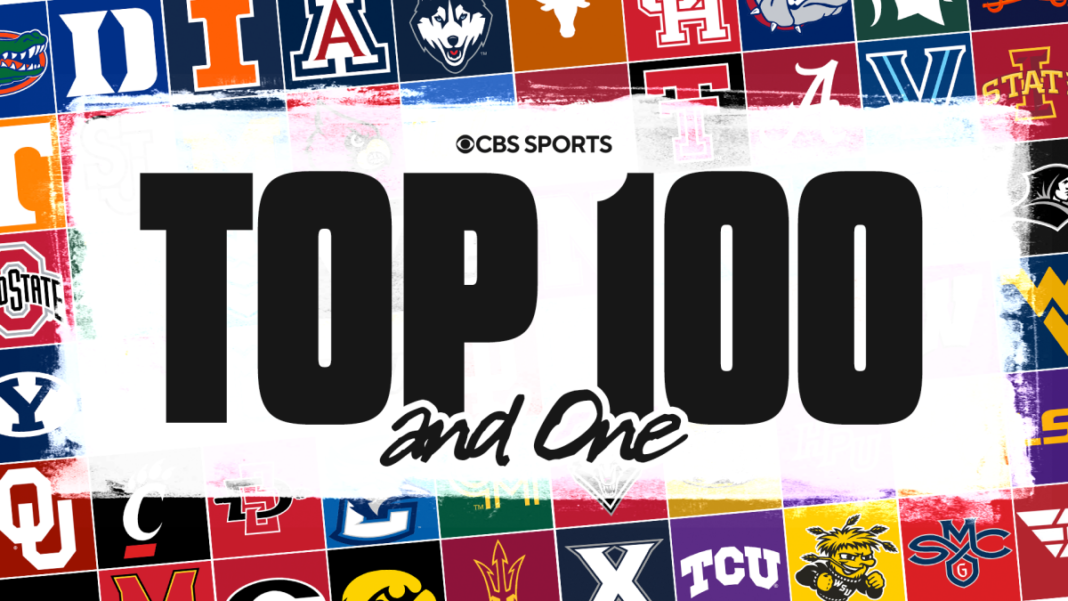 Matt Norlander’s Top 100 And 1 college basketball teams: CBS Sports’ preseason rankings for 2026-27